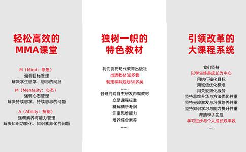 2021年高考艺体生文化课培训班